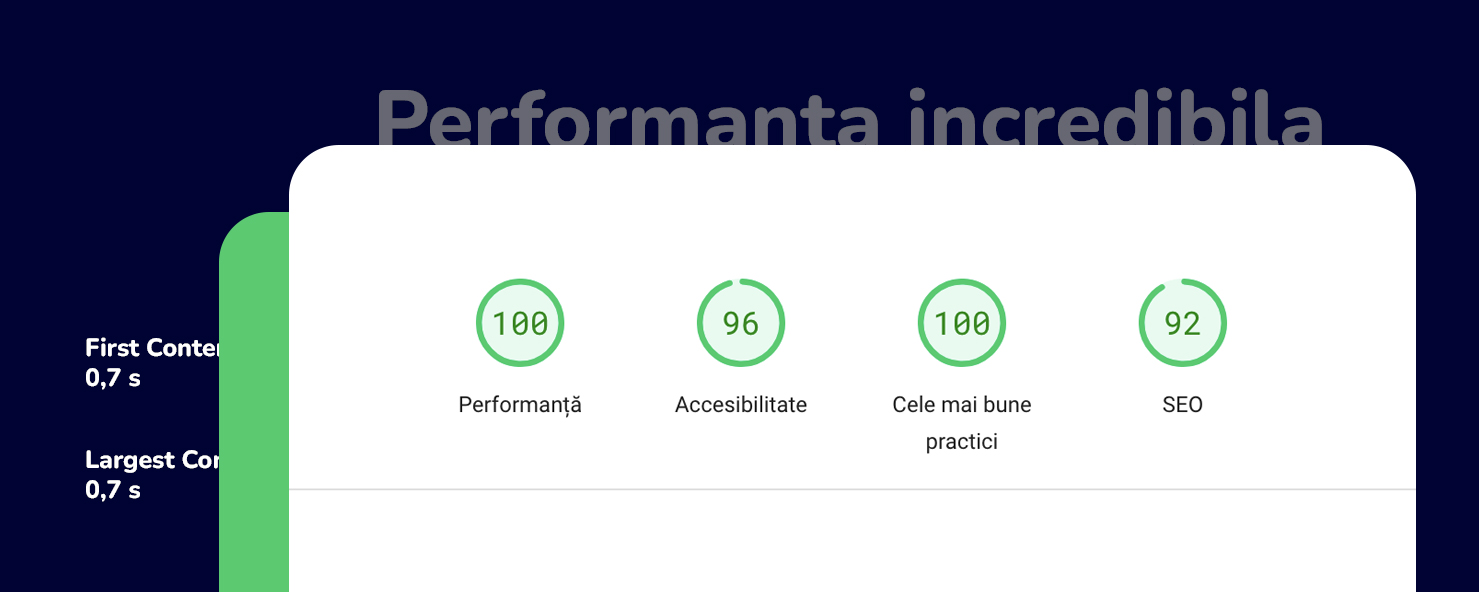 Performanta incredibila! De la 1.56 secunde la 122 ms cu LiteSpeed + Redis