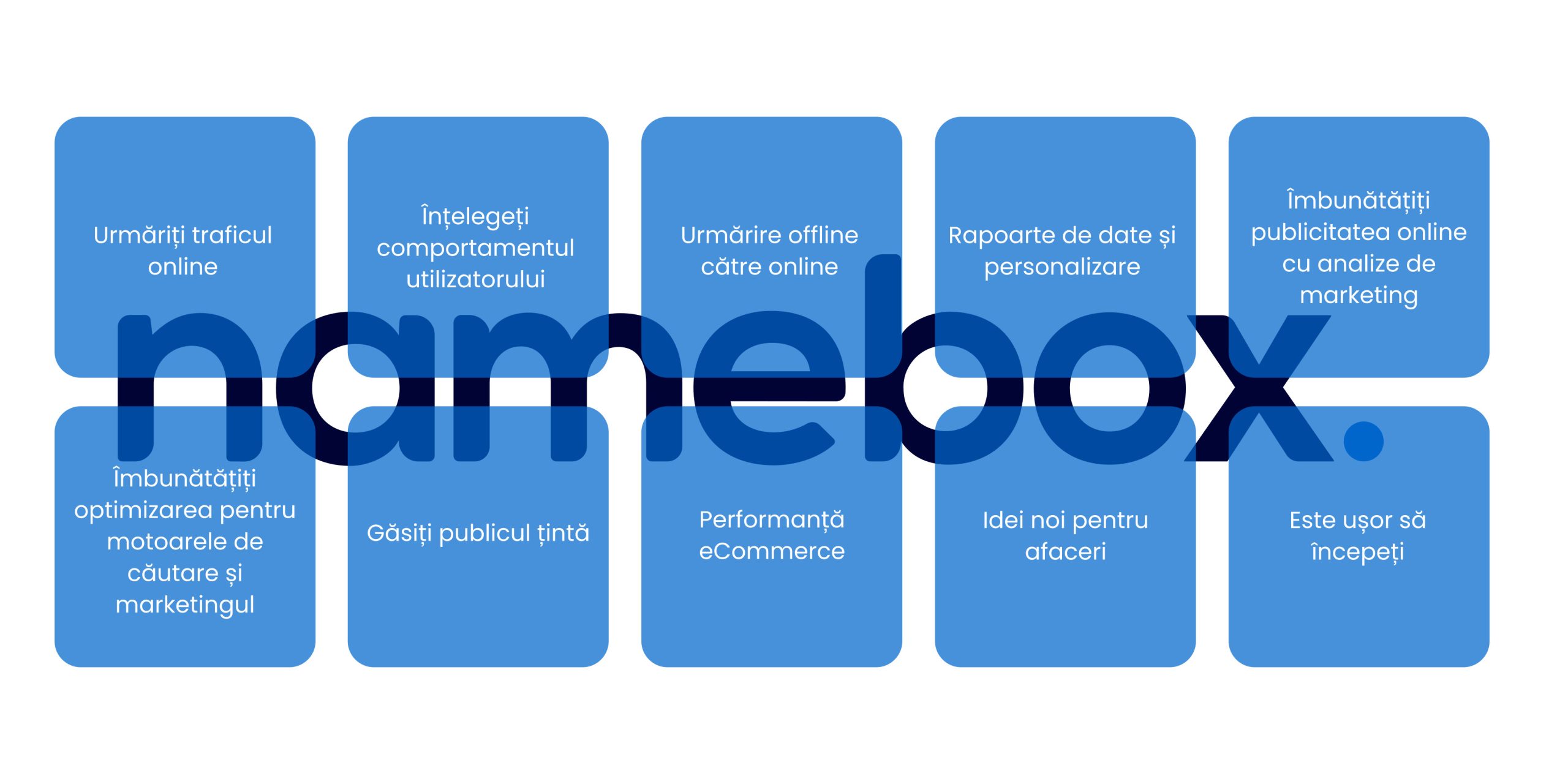 Beneficii Google Analytics